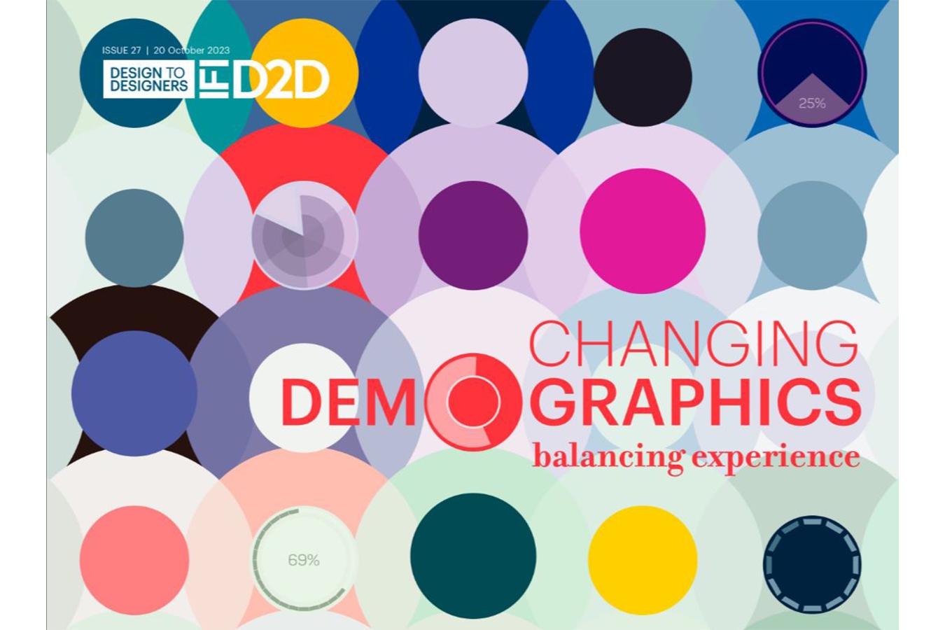 IAED at D2D (Design to Designers)